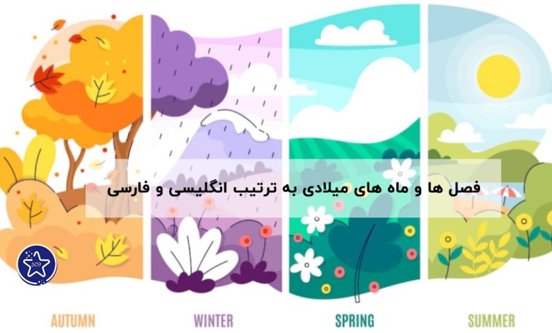 ماه های میلادی به ترتیب فصل