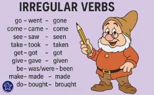 افعال-بی قاعده-در-انگلیسی-با-جدول-کامل-افعال