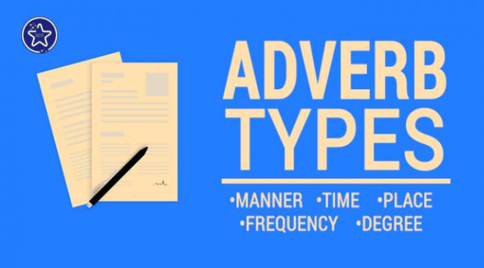 انواع-قید-در-زبان-انگلیسی