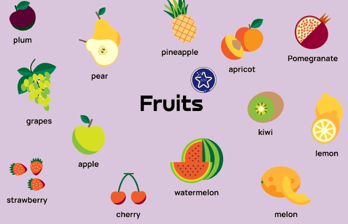 اسم-میوه-ها-به-انگلیسی